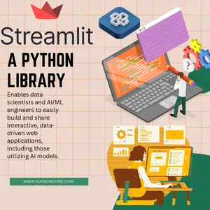 Streamlit AI