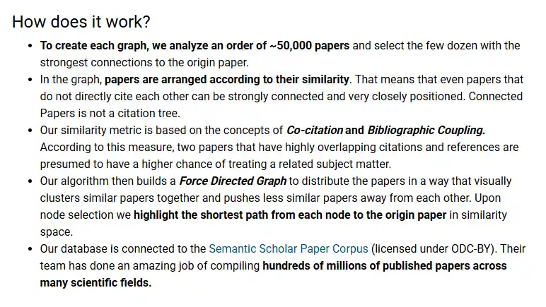 connected papers subscription