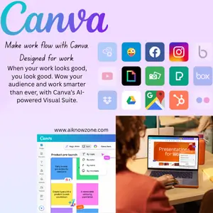 Canva Visual Suite