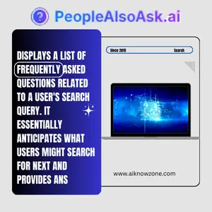 PeopleAlsoAsk