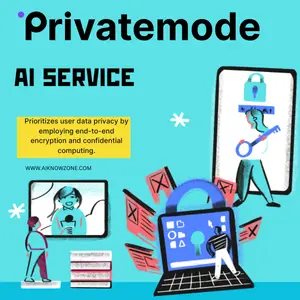 Privatemode AI